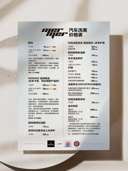 开洗车店投资多少才够？-图2