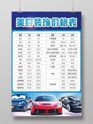 开洗车店投资多少才够？-图1