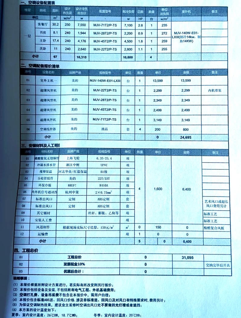 净水器代理投资多少才合适？-图2