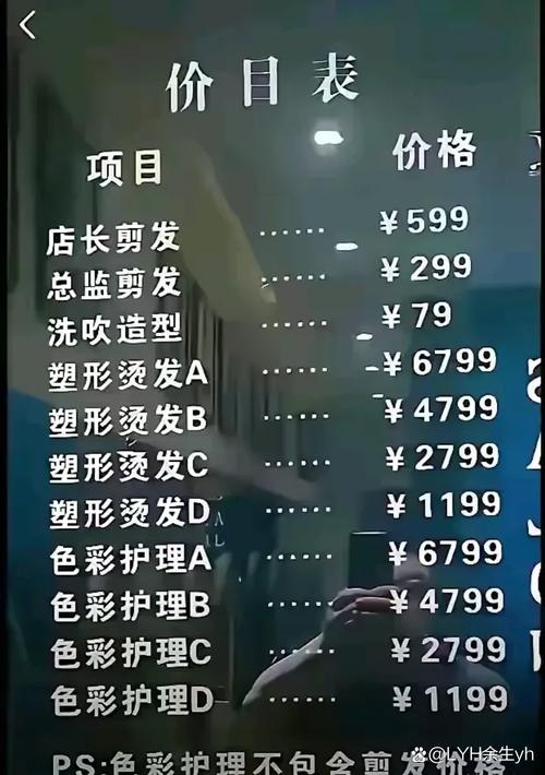 开理发店具体投资多少？-图1