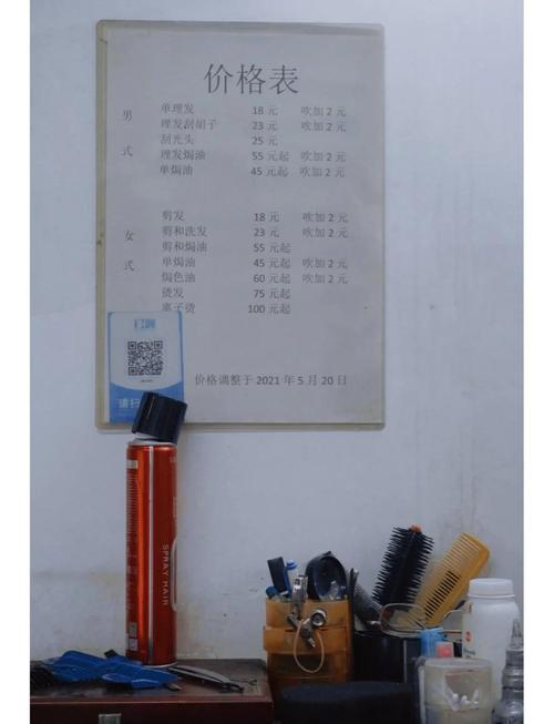 开理发店具体投资多少？-图3