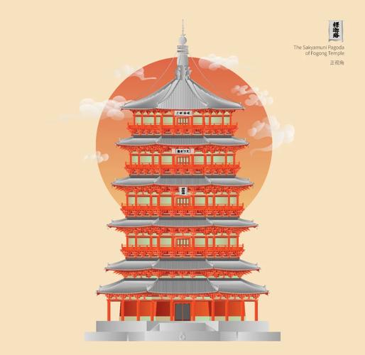 山西旅游一卡通2025何时发行？含哪些景点？-图1