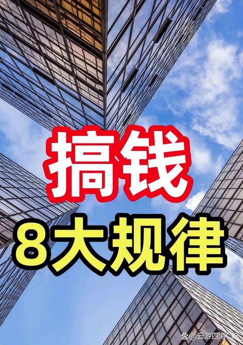 2025年投资什么最赚钱？-图3