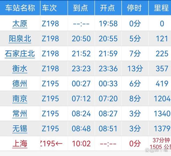 太原到上海多少公里？-图2