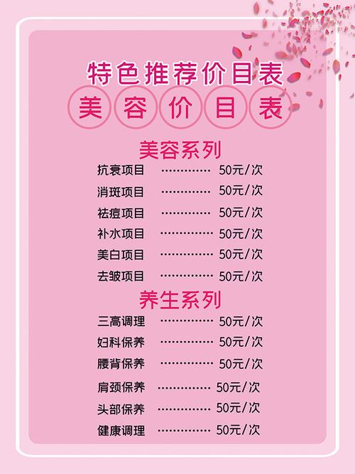 开美容店投资多少才够用？-图2