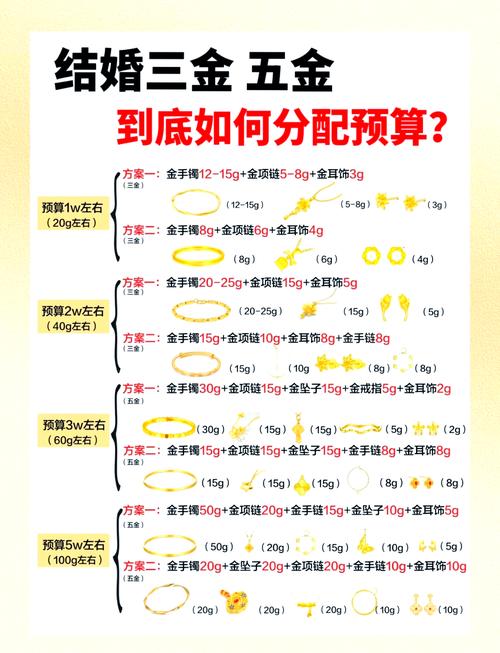 开五金店投资多少才够用？-图3