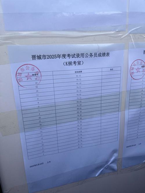 2025山西地税面试成绩何时公布？-图2