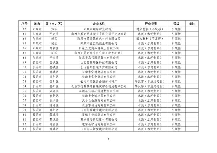 2025山西地税体检名单何时公布？-图3