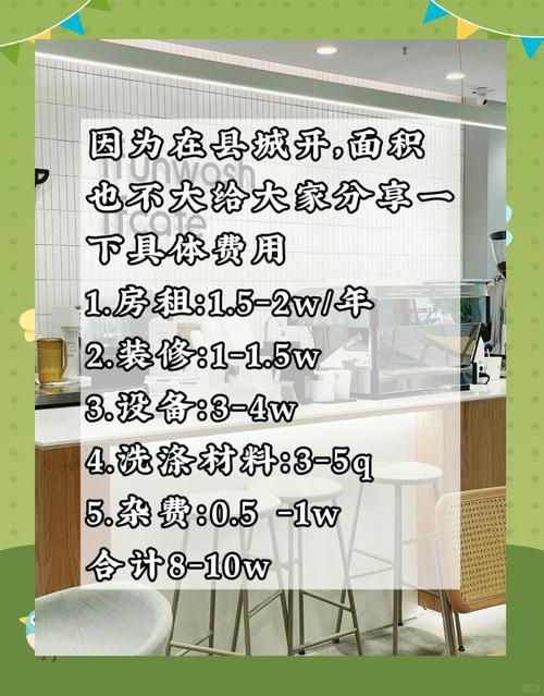 开干洗店投资多少才够？-图2