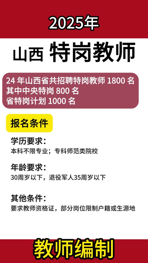 山西洪洞教师招聘2025-图1 山西洪洞教师招聘2025-图1