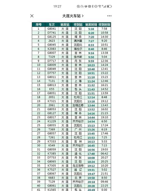 鞍山西到大连高铁时刻表具体几点发车？-图1