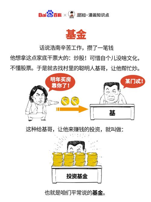 网络好的投资小项目，如何选才靠谱？-图2