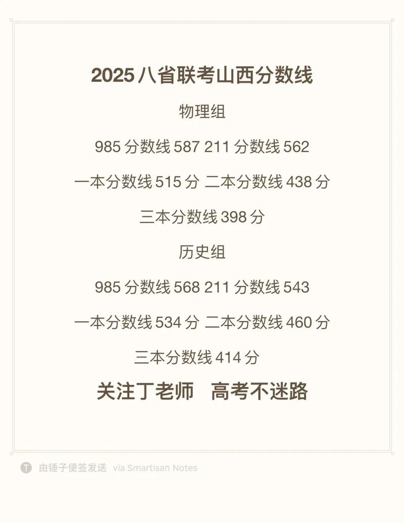 2025山西联考人数多少？-图2