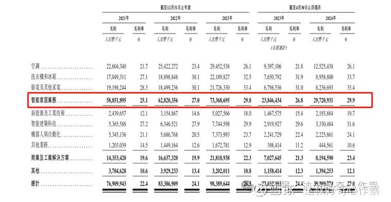 电子烟投资门槛是多少?-图3 电子烟投资门槛是多少?-图3