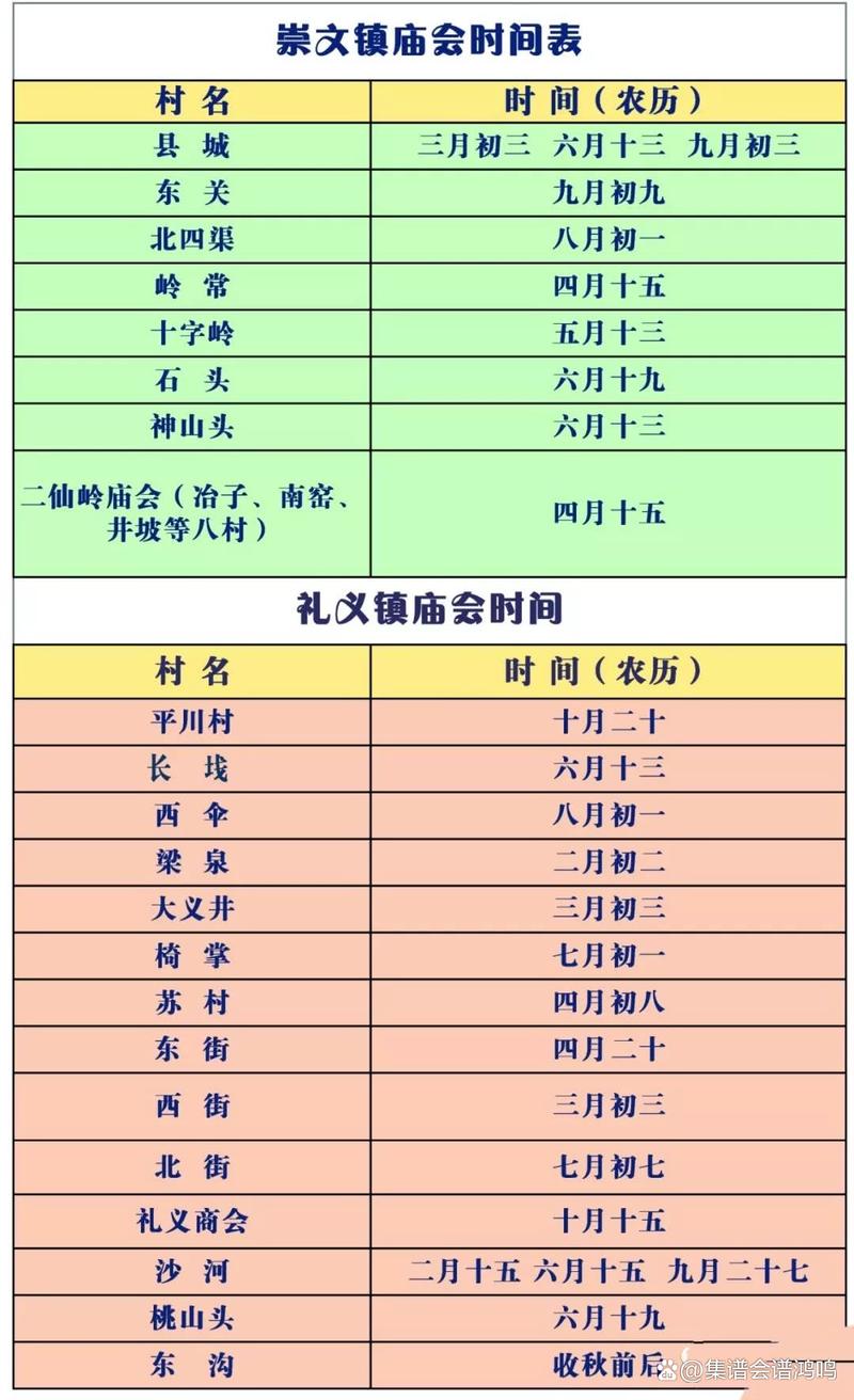山西2025庙会时间表何时公布？-图1