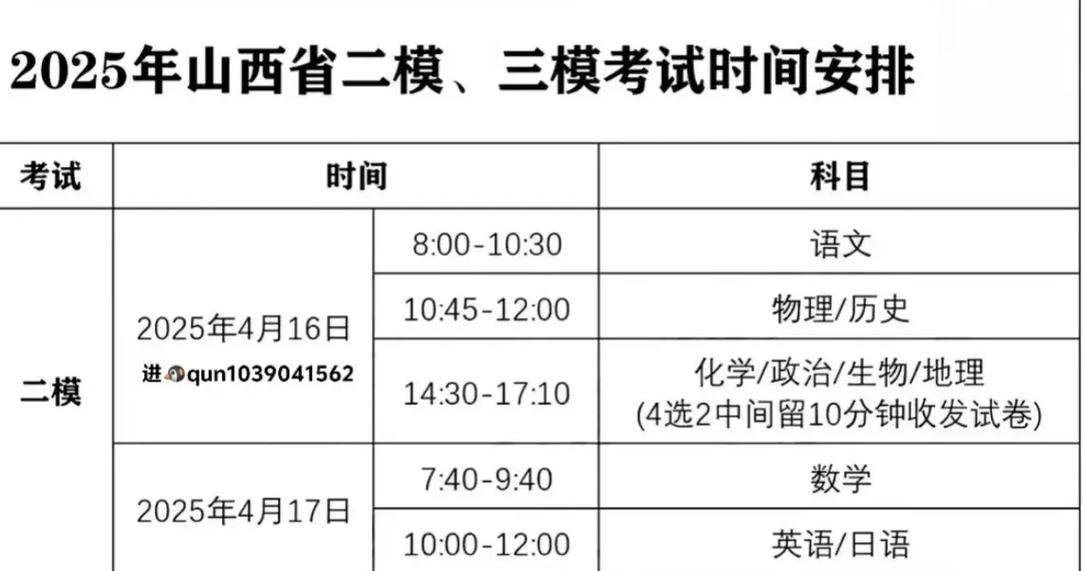 2025山西考试大纲有何调整变化？-图3