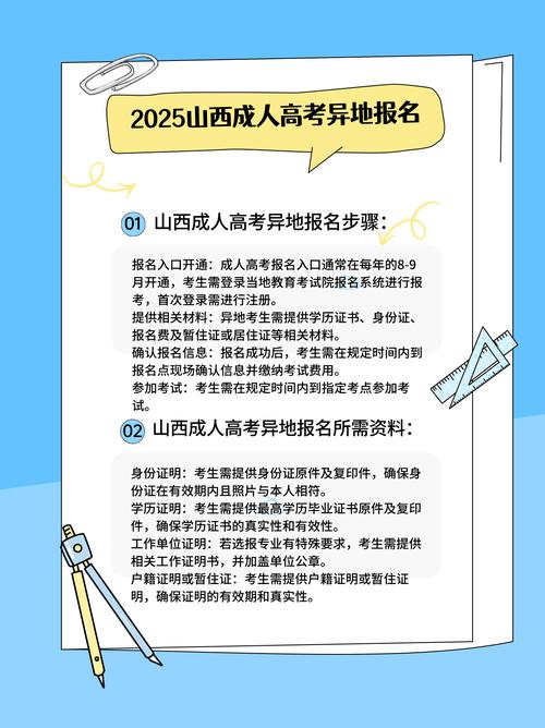 山西2025年报名时间何时公布？-图3
