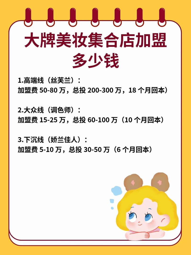 开化妆品店要投资多少钱-图3