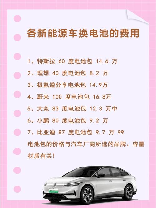 代理电动车需投资多少钱？-图3