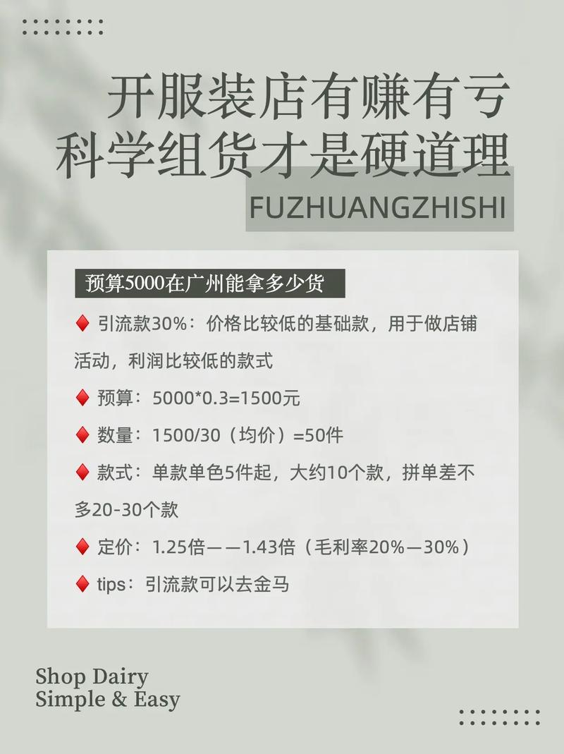 开服装店投资多少才够用?-图3 开服装店投资多少才够用?-图3