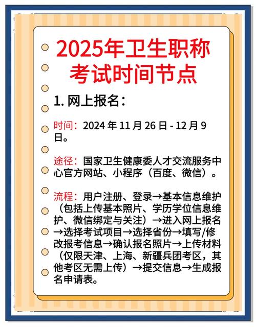 2025山西卫生资格报考条件有哪些？-图1