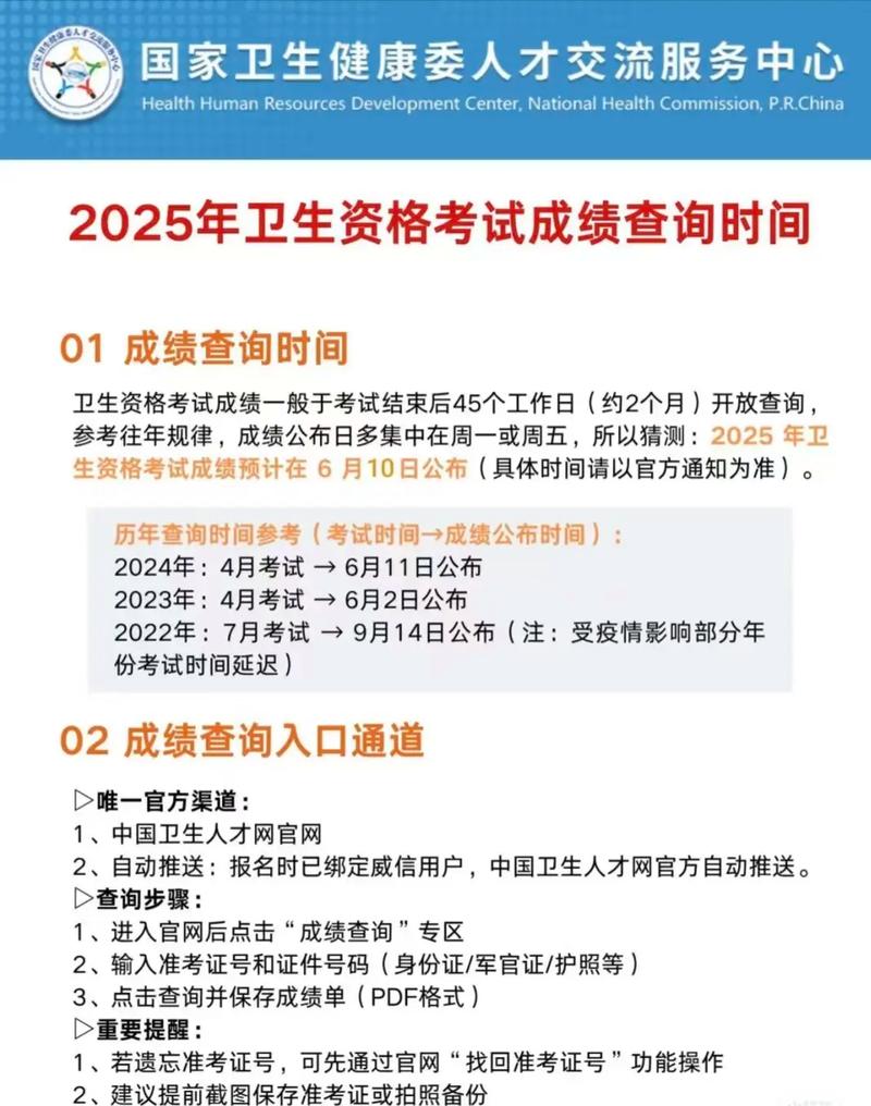 2025山西卫生资格报考条件有哪些？-图3