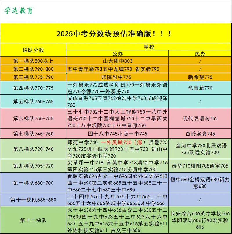 2025年山西户口性质有啥新变化?-图1 2025年山西户口性质有啥新变化?-图1