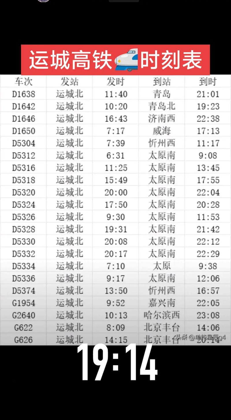 天津到山西运城火车怎么坐？-图2