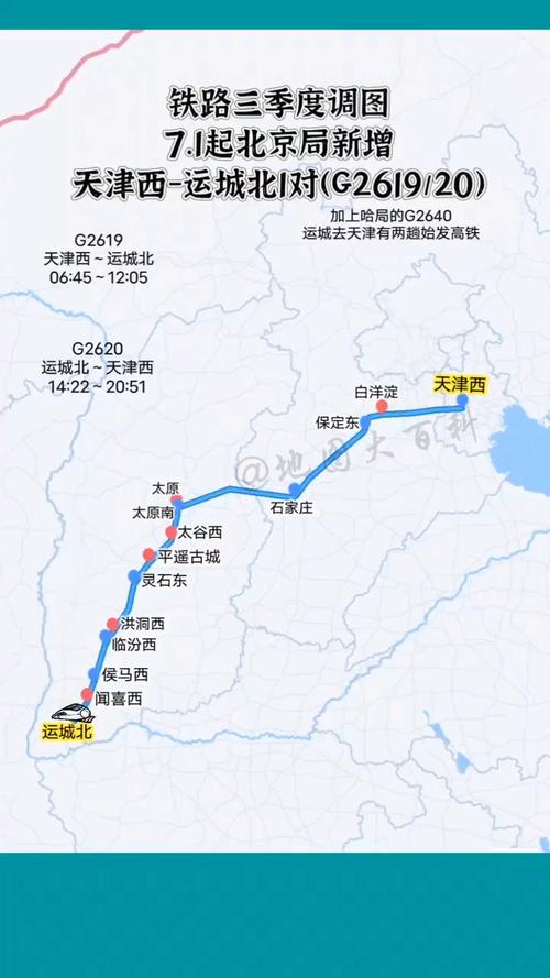 天津到山西运城火车怎么坐？-图1