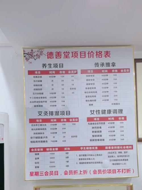 开养生馆要投资多少钱？-图1