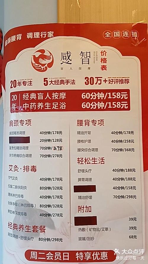 开按摩店投资多少才够用？-图3