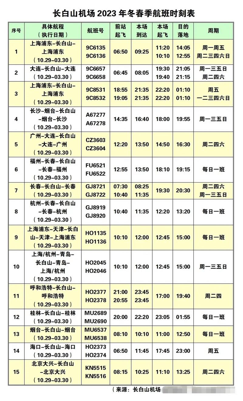 吉林到山西火车时刻表最新版是？-图2