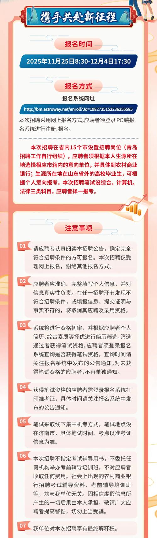 2012山西农信社招聘，何时开始报名？-图2