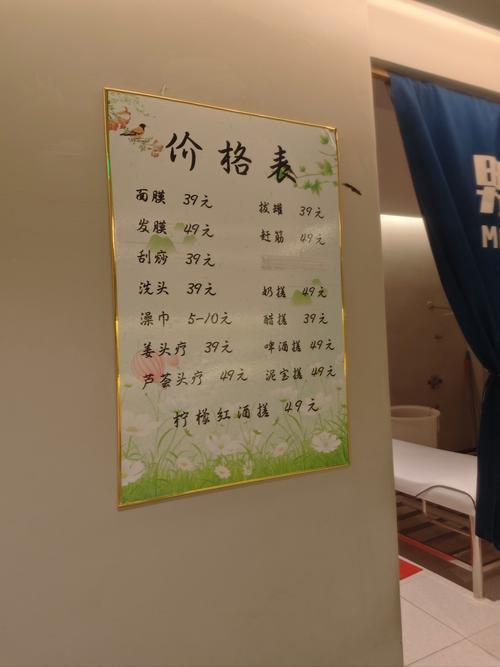 开面膜店具体投资要多少？-图1