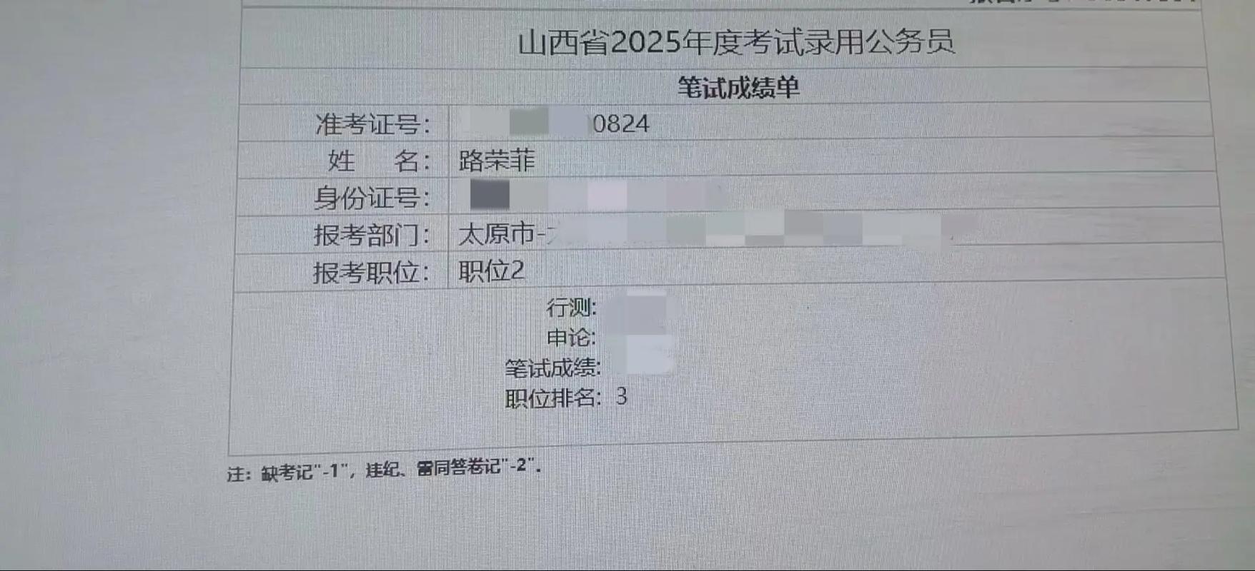 2025山西准考证图片何时发布？-图3