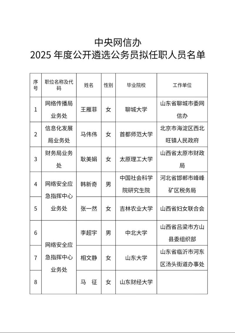 2025山西遴选公告何时发布？-图1