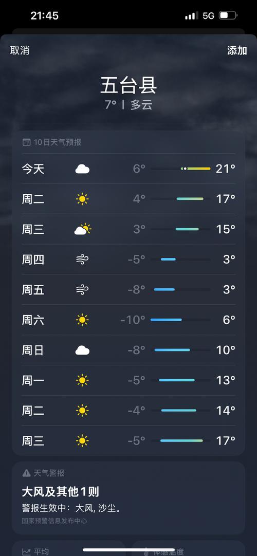 五台山西台一周天气如何？-图3