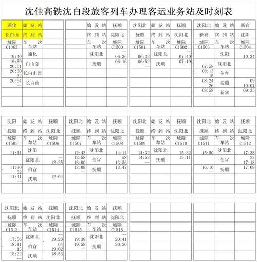 沈阳到山西高铁时刻表最新版啥时候出？-图1