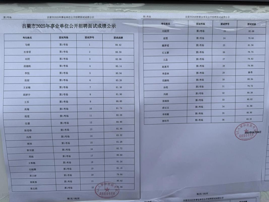 2025山西党群面试考什么?-图3 2025山西党群面试考什么?-图3