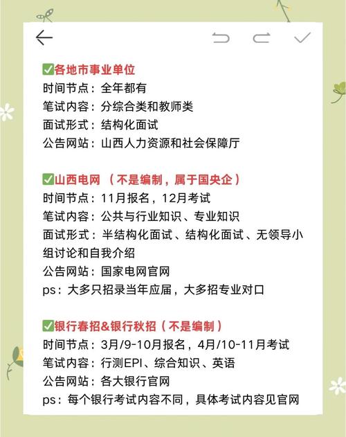 2025山西农信社考试何时开始报名？-图1