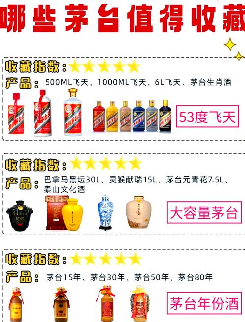 白酒代理投资门槛有多高?-图3 白酒代理投资门槛有多高?-图3