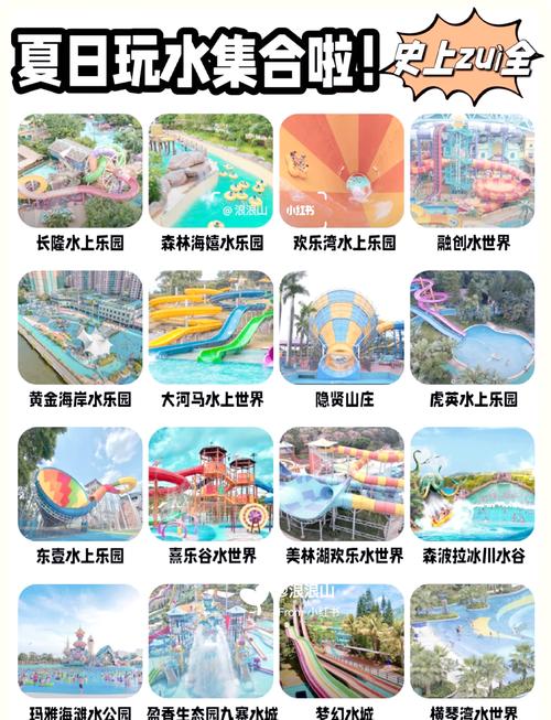 大型水上乐园投资多少钱？成本构成有哪些？-图2