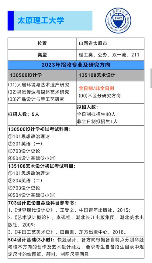 2025考研山西报考点怎么选？-图2