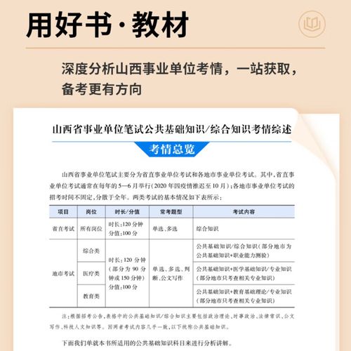 2025山西事业编视频何时出？内容有哪些变化？-图2