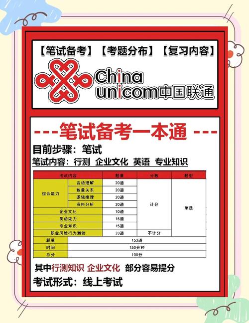 2025山西联通拟录用,标准是什么?-图2 2025山西联通拟录用,标准是什么?-图2