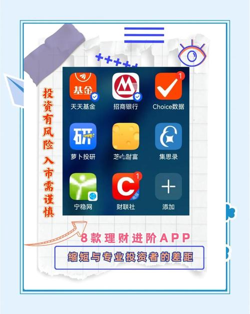 地方App开发投资需多少？-图3