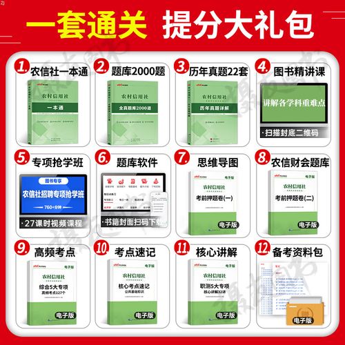 2025山西农信社笔试考什么？-图2