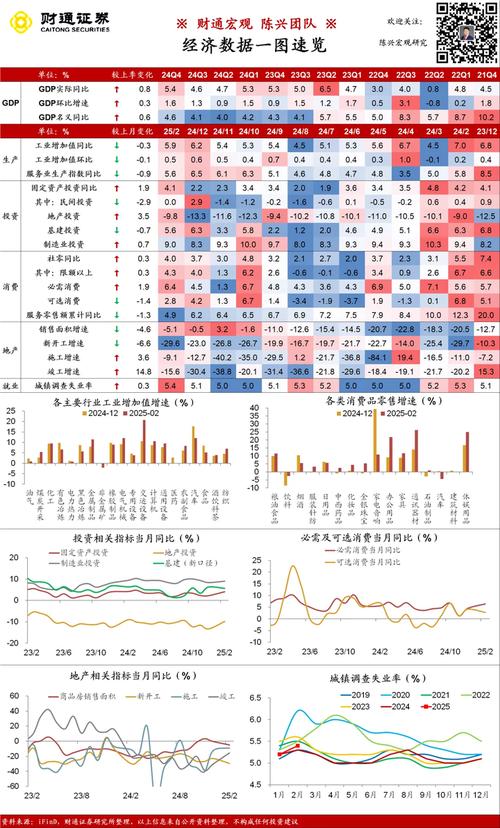 2025冷门投资小暴力，真有机会还是陷阱？-图1