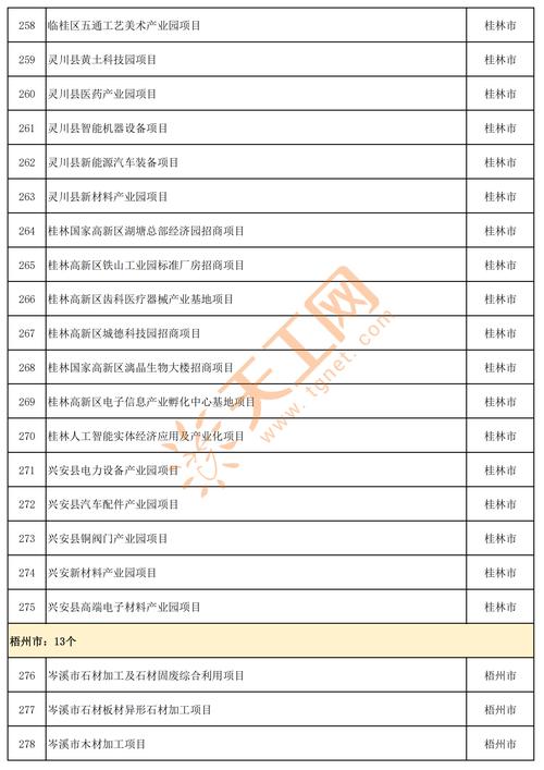 2025加盟选什么项目最靠谱？-图2