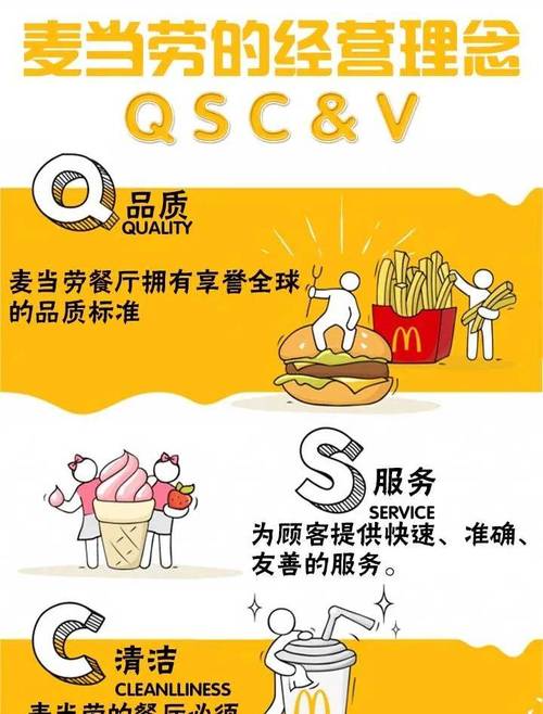 2025加盟选什么项目最靠谱？-图3